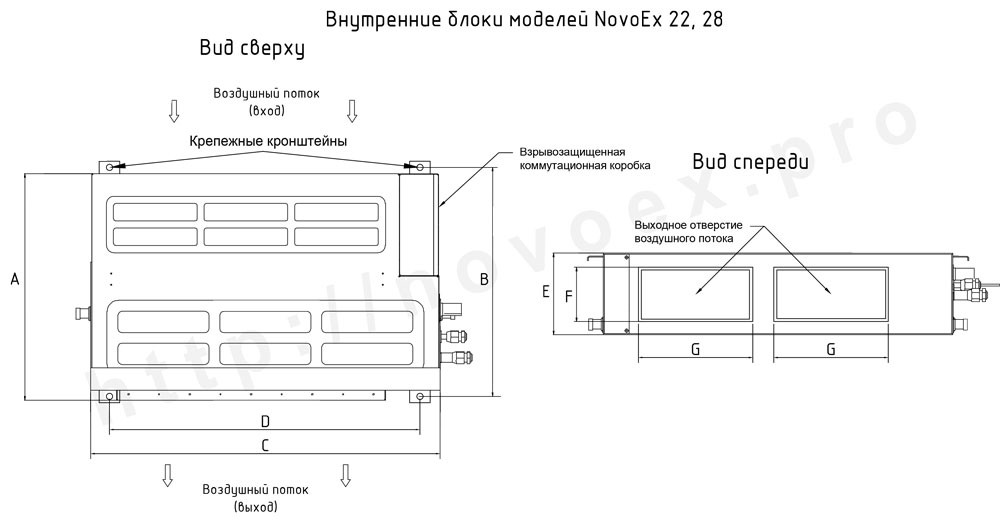 Габаритные размеры канального кондиционера NovoEx 22, 28 во взрывозащищенном исполнении NovoEx novocs.ru