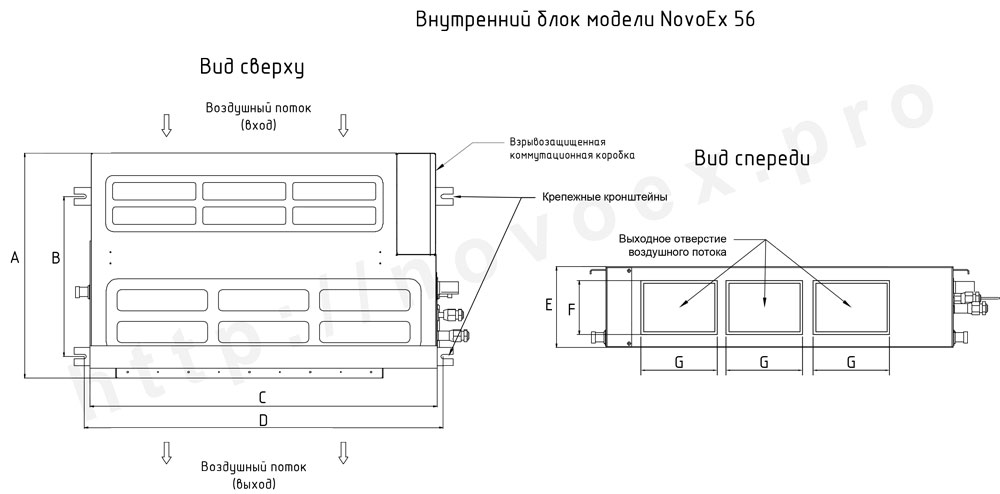 Габаритные размеры канального кондиционера во взрывозащищенном исполнении NovoEx novocs.ru